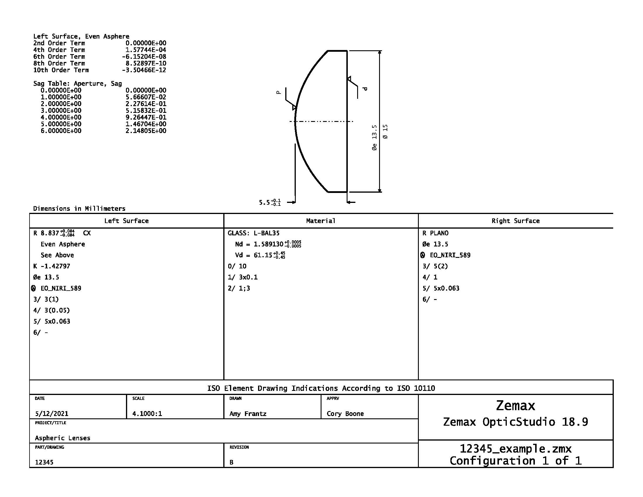 ISO Drawings for Aspheric Lenses | Edmund Optics